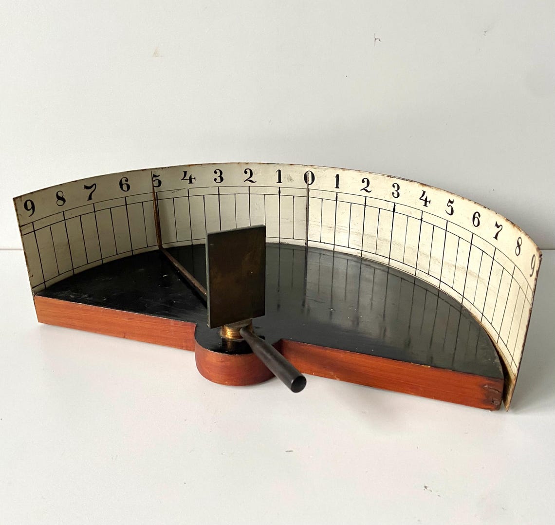 Antique Inclinometer - Nautical Tool - 19th Century - Navigation Tool ...