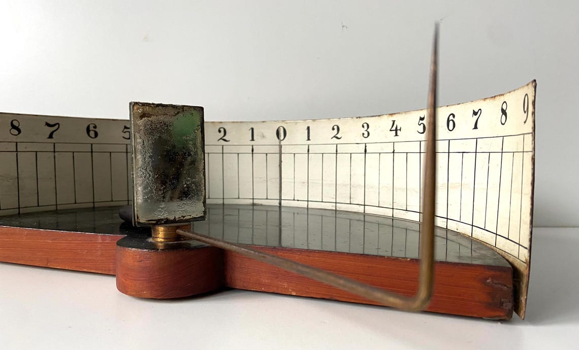 Antique Inclinometer - Nautical Tool - 19th Century - Navigation Tool ...