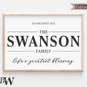 Signo de apellido SVG / Signo de nombre de familia SVG / Apellido SVG / La mayor bendición de la vida Svg / Usted personaliza Svg / Descarga digital
