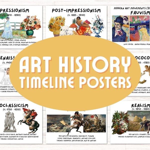 Art History Timeline ONE | Set of 18 Printable classroom posters | Ancient to Contemporary Art