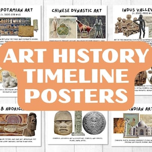 Cronología de la historia del arte DOS / Conjunto de 26 carteles imprimibles para el aula / Arte antiguo y contemporáneo