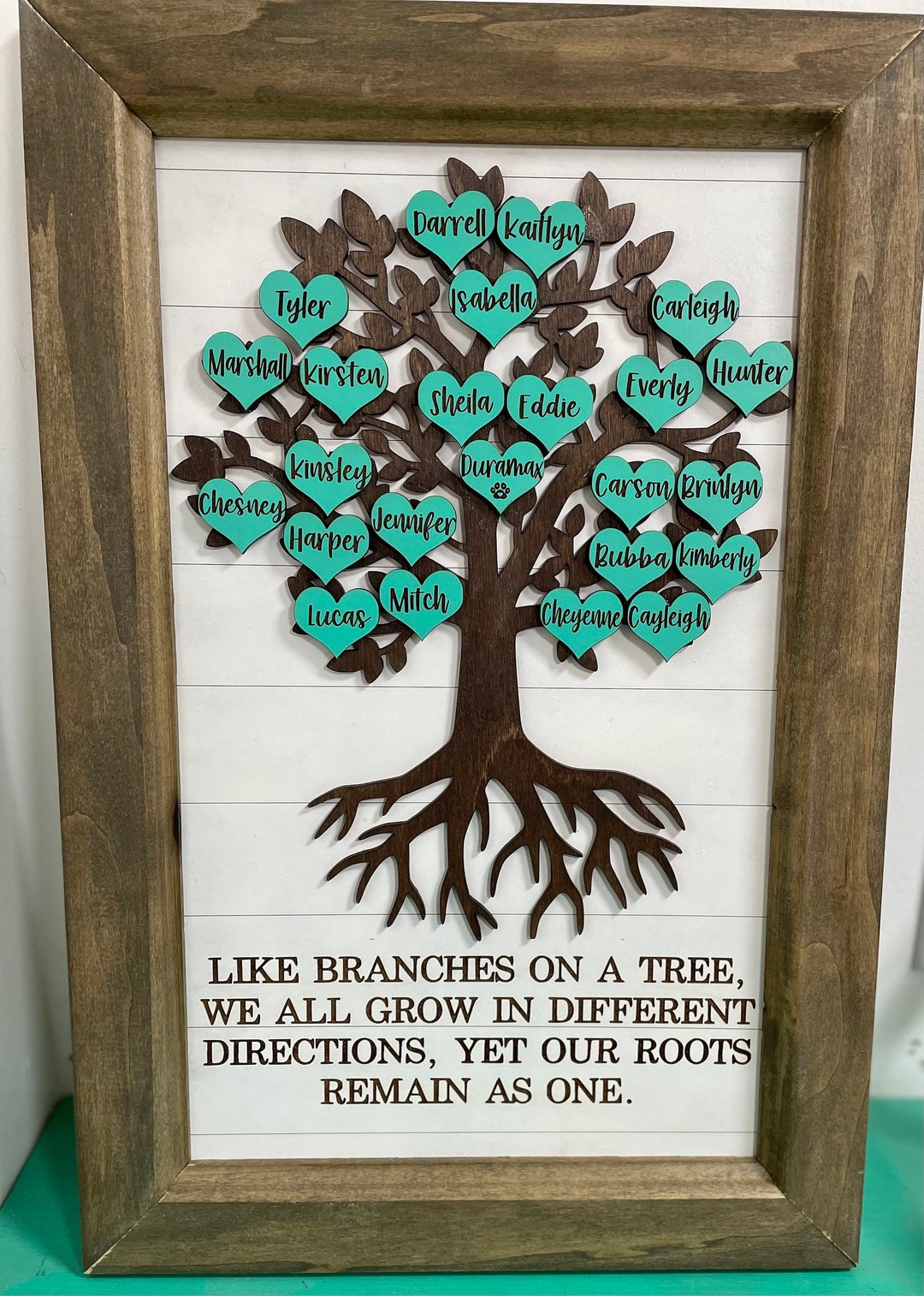 Family Tree Wall Hanging Personalized Family Tree - Etsy