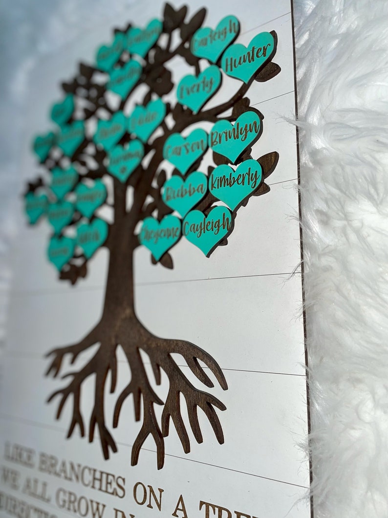 Family Tree Wall Hanging Personalized Family Tree - Etsy