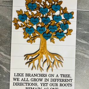 Family Tree Wall Hanging Personalized Family Tree - Etsy