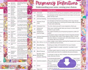 Pregnancy Abbreviations: Maternity Notes Definitions - Download Handouts for Doula Client Materials