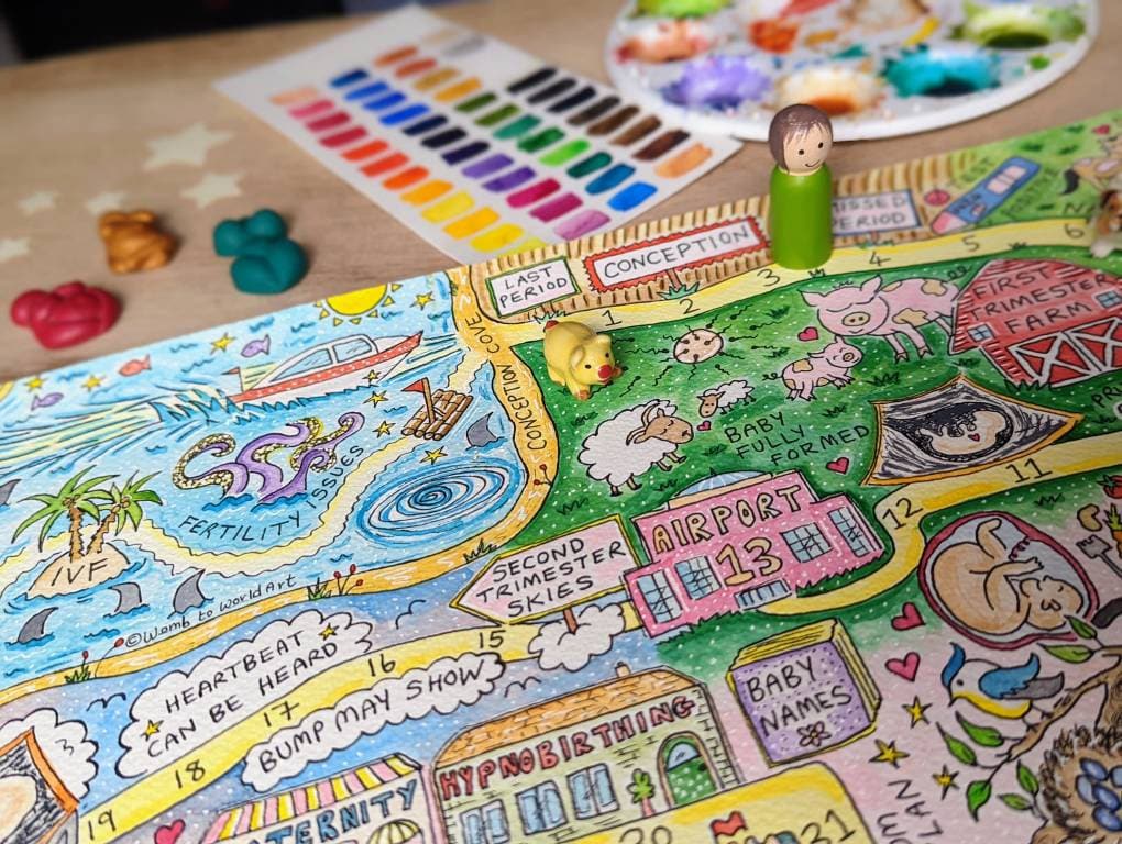 Stages of Pregnancy Milestones Map A3 Glossy Poster - Etsy UK