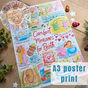 Póster de medidas de confort para el parto, tamaño A3, 250 g/m², herramientas para el parto, educación prenatal, doula, partera, hipnoparto