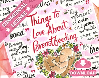 Breastfeeding Awareness Poster Handout PDF | Digital Download for Postnatal Doulas | Nursing | Birthworkers | Spiritual Midwives | Antenatal