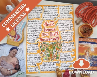 How to Honour Birth Anniversary: Postpartum Rituals for Doulas and Birthkeepers (PDF)
