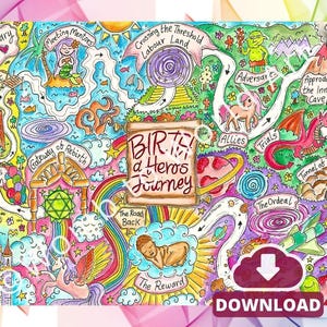 Geburt: Heldenreise Karte PDF Download | Schwangerschaft Rites of Passage | Doula | Heilige Hebamme | Geburt aus innen heraus | Radikaler Geburtshüter
