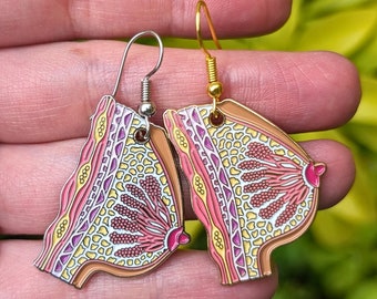 May include: A pair of earrings featuring a detailed anatomical illustration of a human breast. The earrings are made of metal and have a gold and silver finish. The earrings are a unique and interesting piece of jewelry.