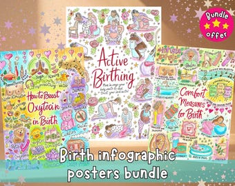 Birth Education Posters Bundle for Antenatal Teachers, Doulas, Midwives and Childbirth Education
