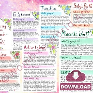 Folletos en formato PDF sobre las etapas del parto natural / Póster imprimible sobre educación prenatal y sobre el parto / Herramientas para doulas / Parteras / Fases del parto / Hipnoparto