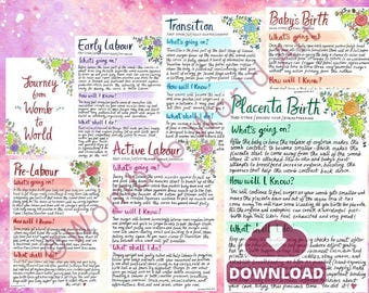 Stages of Natural Birth Doula Handouts: Labour Stages (PDF)
