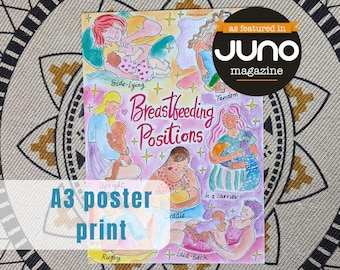 Póster con posiciones para amamantar (tamaño A3) / Doula posparto / Educación prenatal / Matrona / Consultora de lactancia (IBCLC)