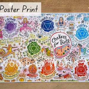 Póster de Sanación de Chakras para el Nacimiento (A3, 250 g/m²) / Reiki Espiritual para el Parto / Doula / Partera / Hipnoparto
