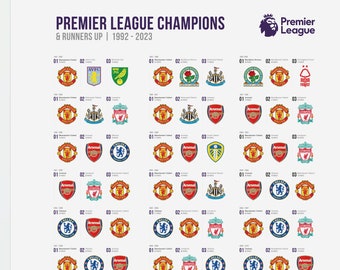 Premier League winners list: Know all champions