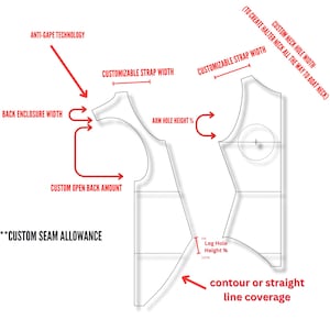 May include: A white garment pattern with red arrows and text indicating customizable features like strap width, back enclosure, and leg hole height. The text includes "Anti-Gape Technology" and "Custom Seam Allowance".