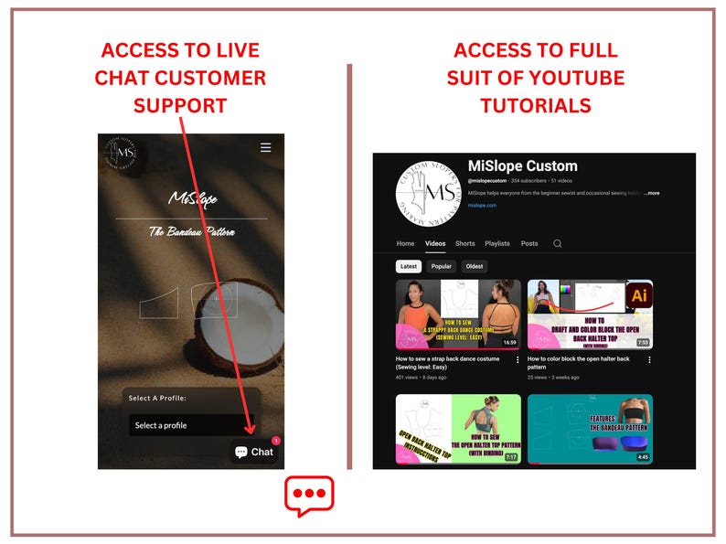 May include: Image showing a website interface with live chat customer support and a YouTube channel with sewing tutorials. The website interface displays the text "MiSlope" and "The Bandeau Pattern". The YouTube channel is titled "MiSlope Custom".