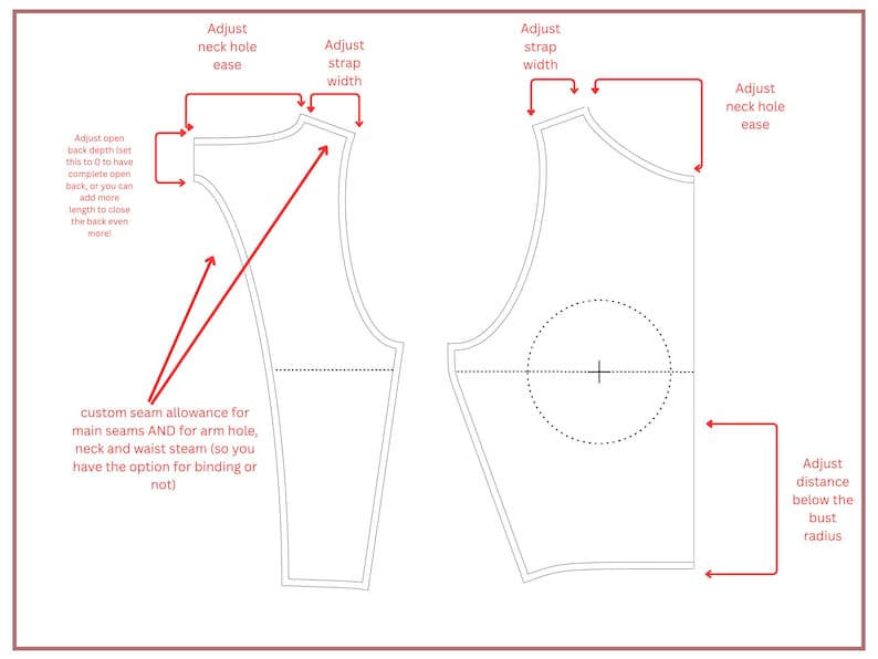 May include: A diagram showing how to adjust the neck hole ease, strap width, and distance below the bust radius on a sleeveless garment pattern.