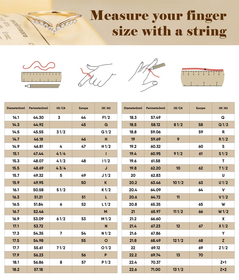 Finger Diameter Ring Sizing Gauge,us Finger Size Measuring Gauge in Plastic,0us-13us,a ...