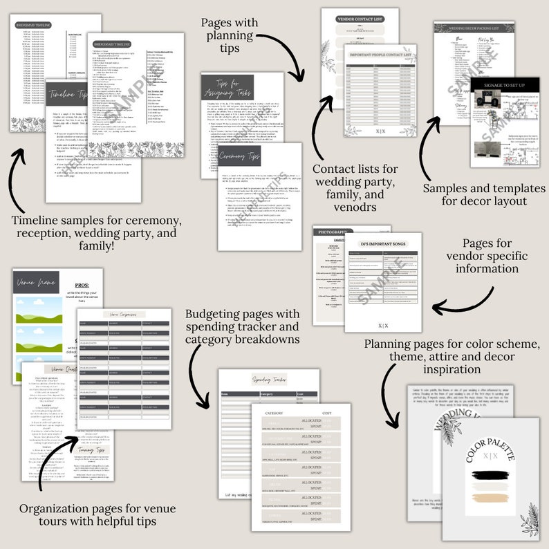 Ultimate Wedding Planning Binder Template Modern Neutral,Customizable Canva Template, Printable Wedding Planner & Day Of Binder, Checklist image 5