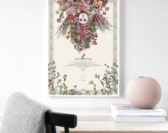 Midsommar poster, filmposter, filmposter, kamerdecoratie woondecoratie kunstposter frameloos