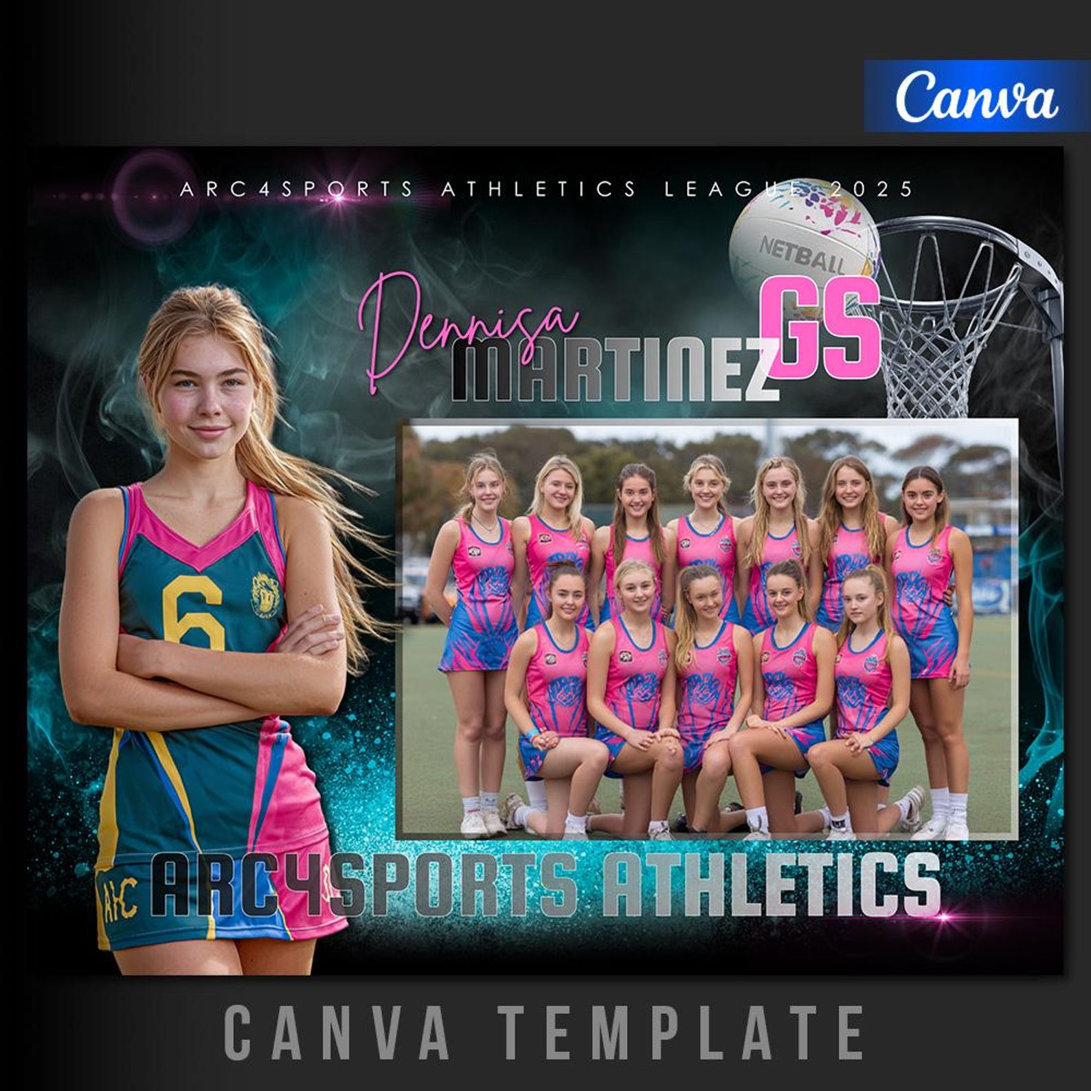 Australian Netball Legends 8x10 Memory Mate Canva Template - Etsy