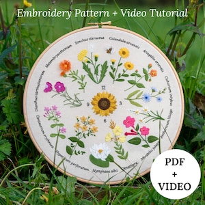 Puede incluir: Arte de bordado en aro que presenta un círculo de 12 flores diferentes con sus nombres botánicos escritos alrededor del borde. Las flores están bordadas en varios colores, incluyendo rosa, rojo, amarillo, azul y blanco. El aro está hecho de madera y tiene un acabado natural. El texto "PDF + VIDEO" está impreso en la esquina inferior derecha de la imagen.