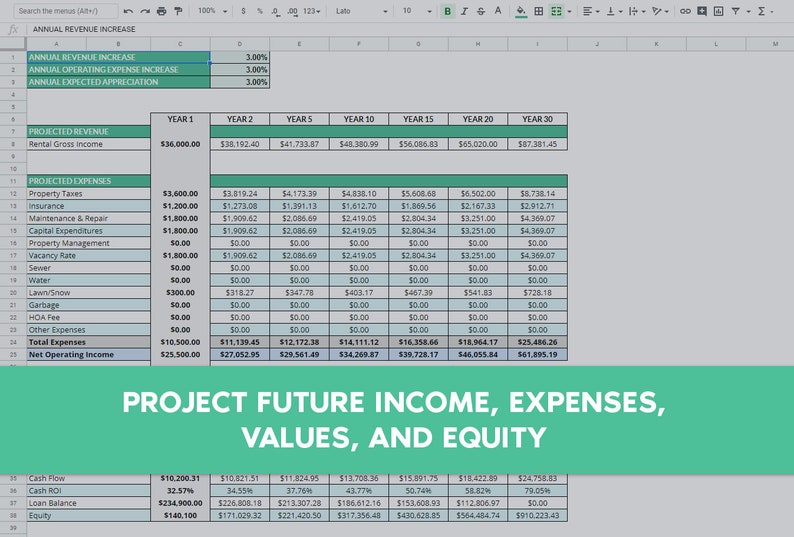 rental property evaluator calculator rental property evaluator calculator