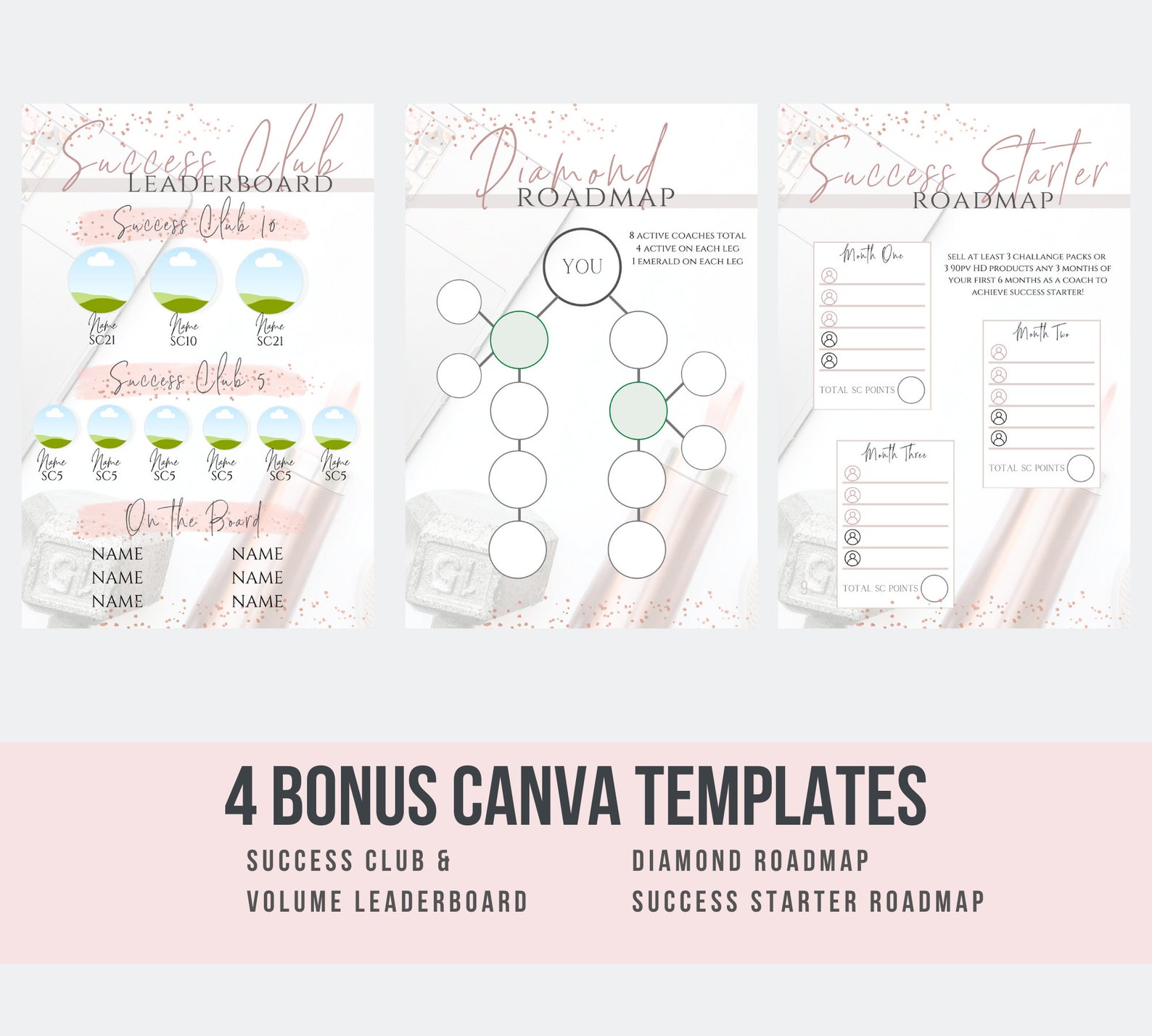 UPDATED Beachbody Coach Recognition Graphics Coach - Etsy