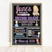 Princess First Day of School Sign, Printable, Editable (8x10 JPG, PDF ...