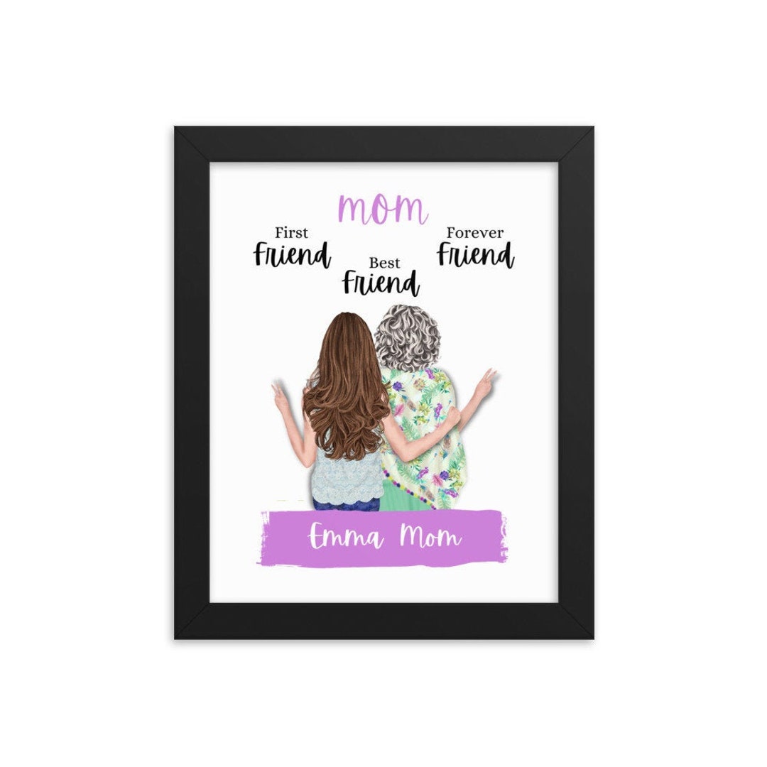 PERSONALIZED Wall Art for MOM, Gift From Daughter, Custom Mother