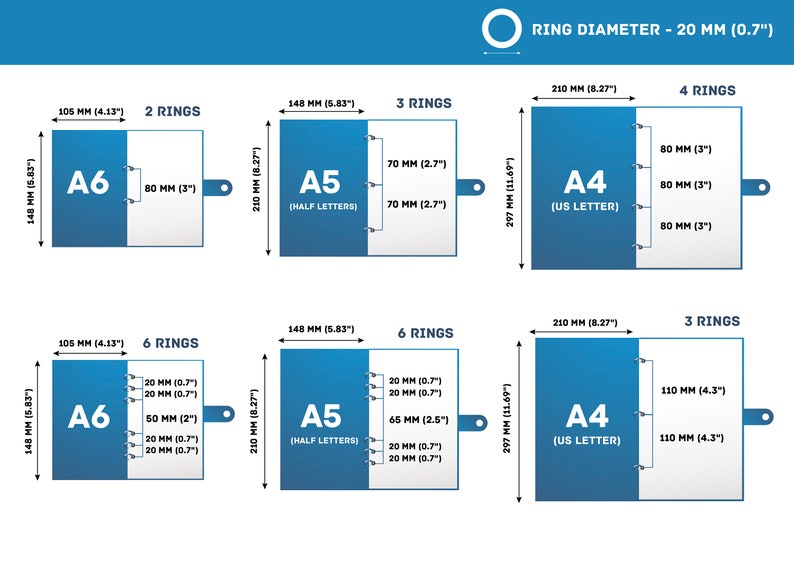 Pode incluir: Diagrama mostrando os diferentes tamanhos de argolas e tamanhos de papel para uma pasta. O di&acirc;metro da argola &eacute; de 20 mm (0,7 polegadas). Os tamanhos de papel s&atilde;o A6, A5 e A4 (Carta dos EUA). O n&uacute;mero de argolas varia de 2 a 6.
