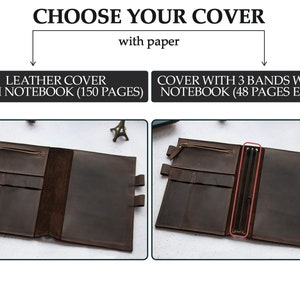 May include: Two open leather notebook covers with different options for paper inserts. The left cover has a single notebook with 150 pages. The right cover has three notebooks with 48 pages each.