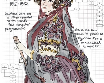 Women in STEM art print, Ada Lovelace portrait, woman coder portrait, girls in programming, feminist art, girls in science