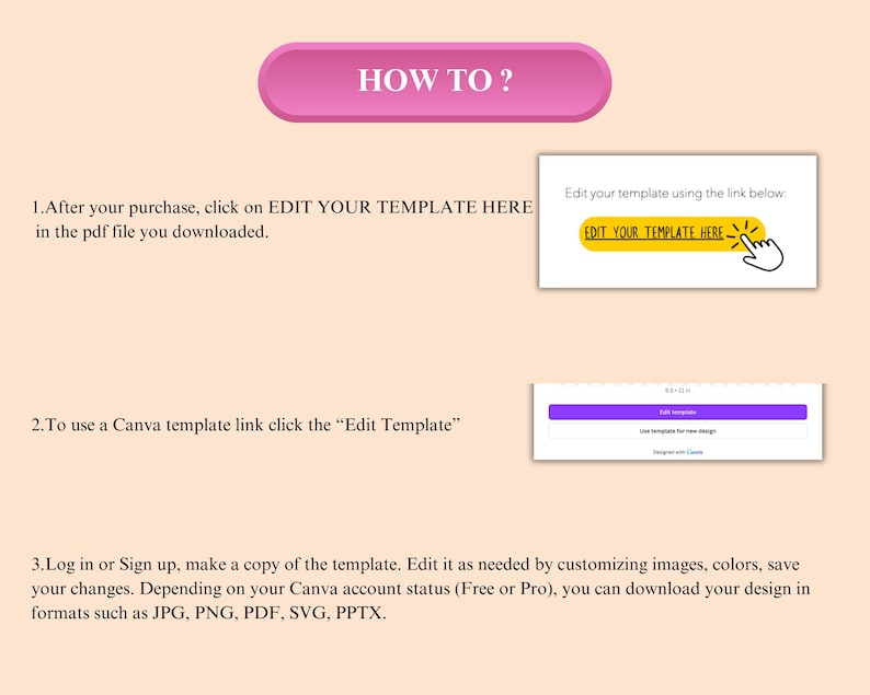 May include: A pink button with the text "HOW TO?" on it.  Instructions on how to edit a Canva template are listed below the button. The instructions include clicking on a link to edit the template, making a copy of the template, and customizing images and colors.  The text "EDIT YOUR TEMPLATE HERE" appears in a yellow button on the image.