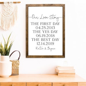 Our Love Story Personalized Timeline, Wedding Gift, First Day, Yes Day, Best Day, Wedding, Special Date Sign, Marriage Custom Date Sign