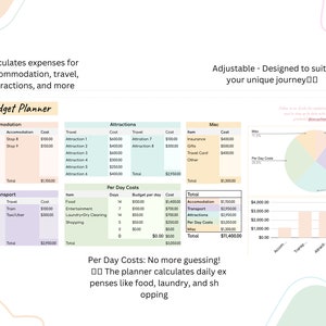 Savvy Sheets Travel Budget Planner Spreadsheet Google SheetsInstant Download image 5