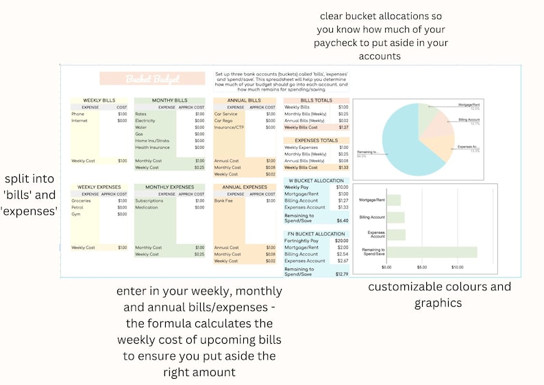 Savvy Sheets Bucket Budget Spreadsheet MS Excel Digital Download Etsy