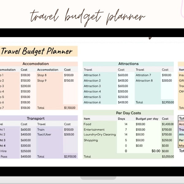 Spreadsheet voor reisbudgetplanner - Google Spreadsheets direct downloaden