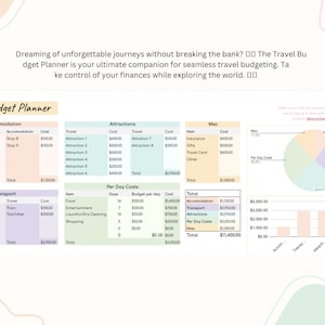 Savvy Sheets Travel Budget Planner Spreadsheet Google SheetsInstant Download image 3