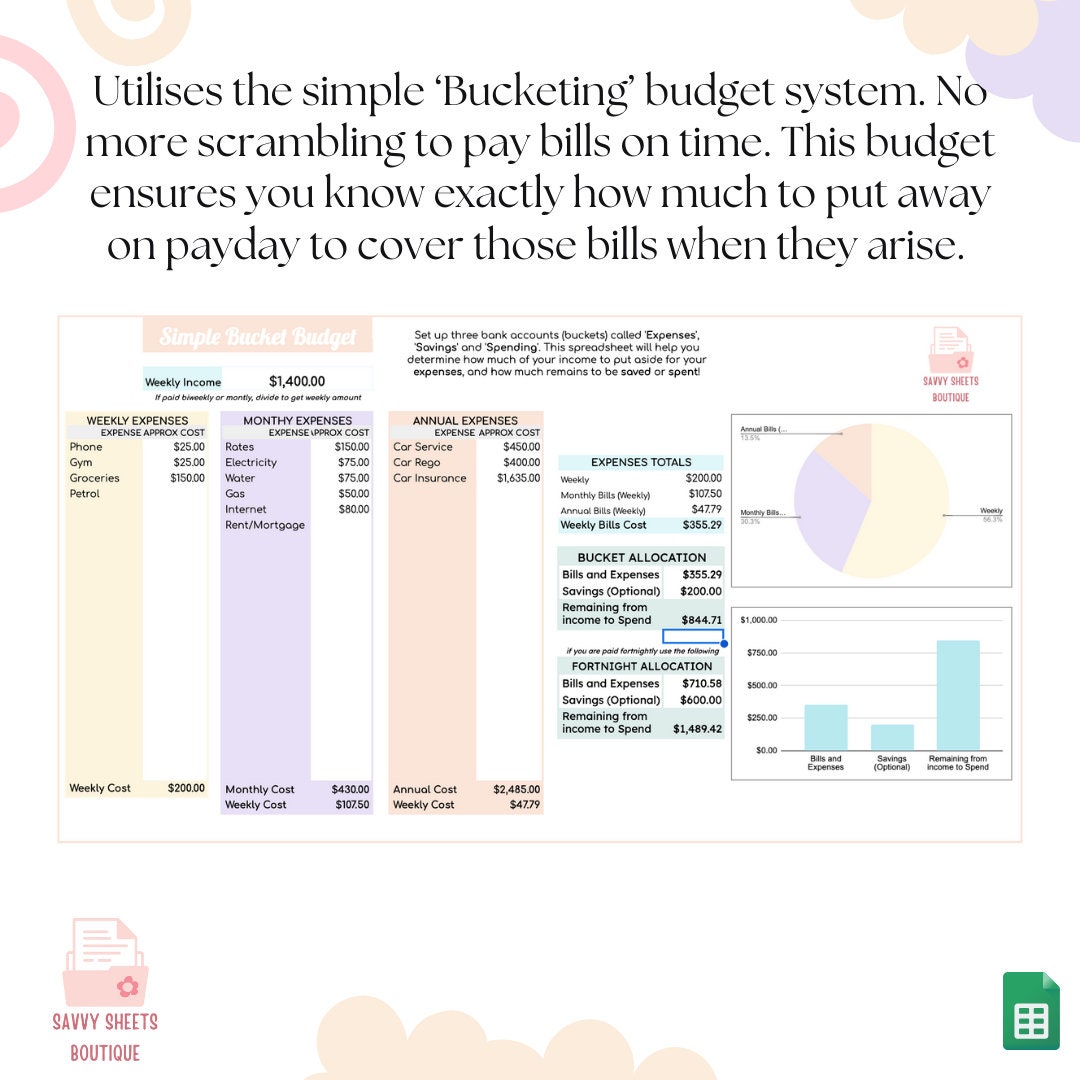 Simple Bucket Budget Spreadsheet Google Sheets Instant Download Etsy