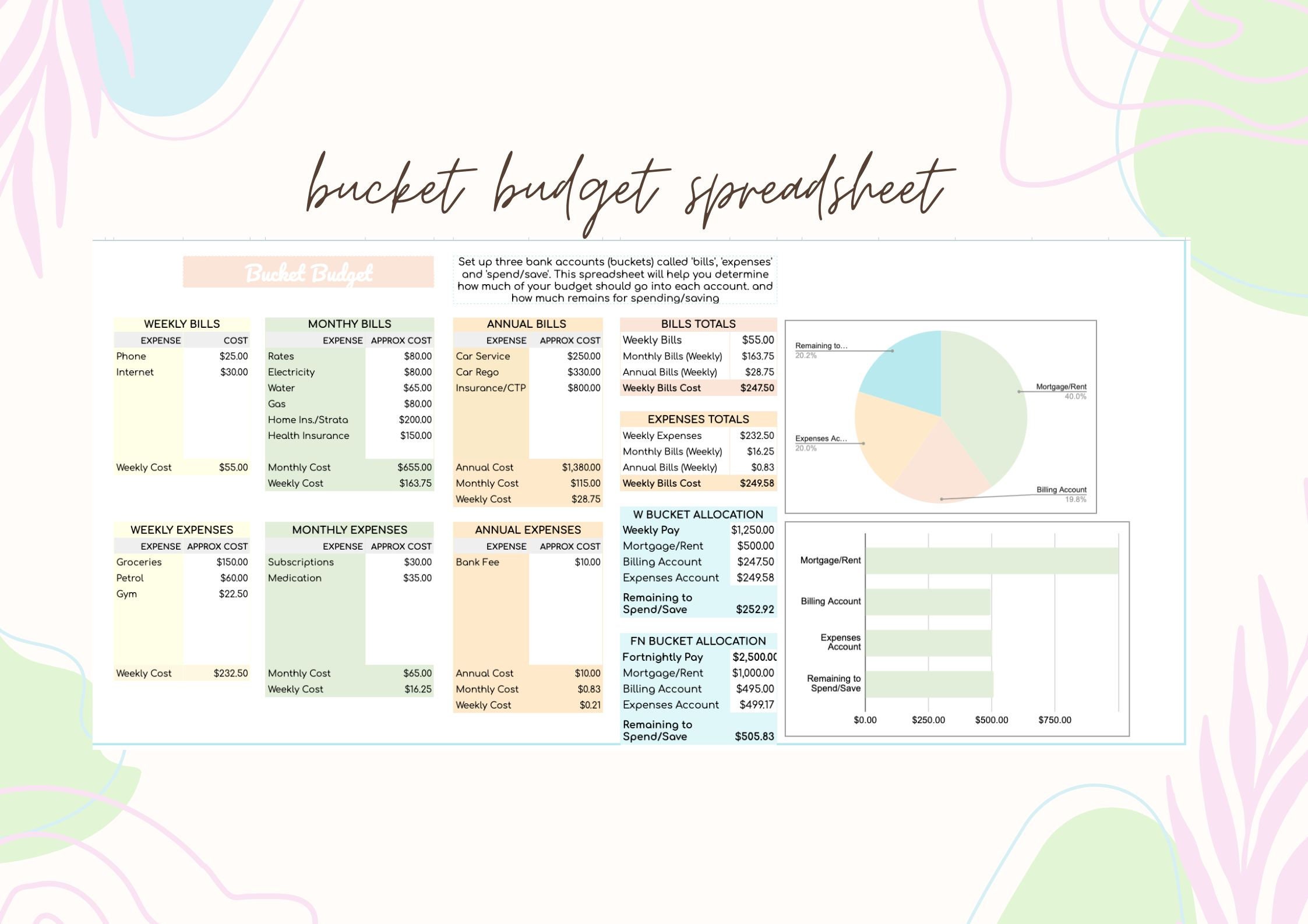 Savvy Sheets Bucket Budget Spreadsheet Google Sheets Etsy Australia