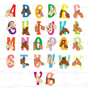 BSL British Sign Language alphabet. 26 individual files. Digital  sublimation or print file.
