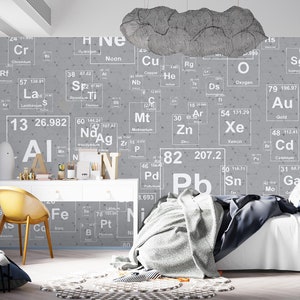 Carta da parati scientifica Carta da parati chimica Carta da parati scolastica Carta da parati per adolescenti