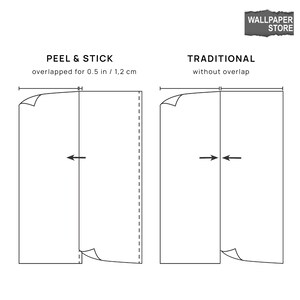 May include: Diagram showing two methods for hanging wallpaper: peel and stick, which overlaps panels by 0.5 inches, and traditional, which does not overlap panels.