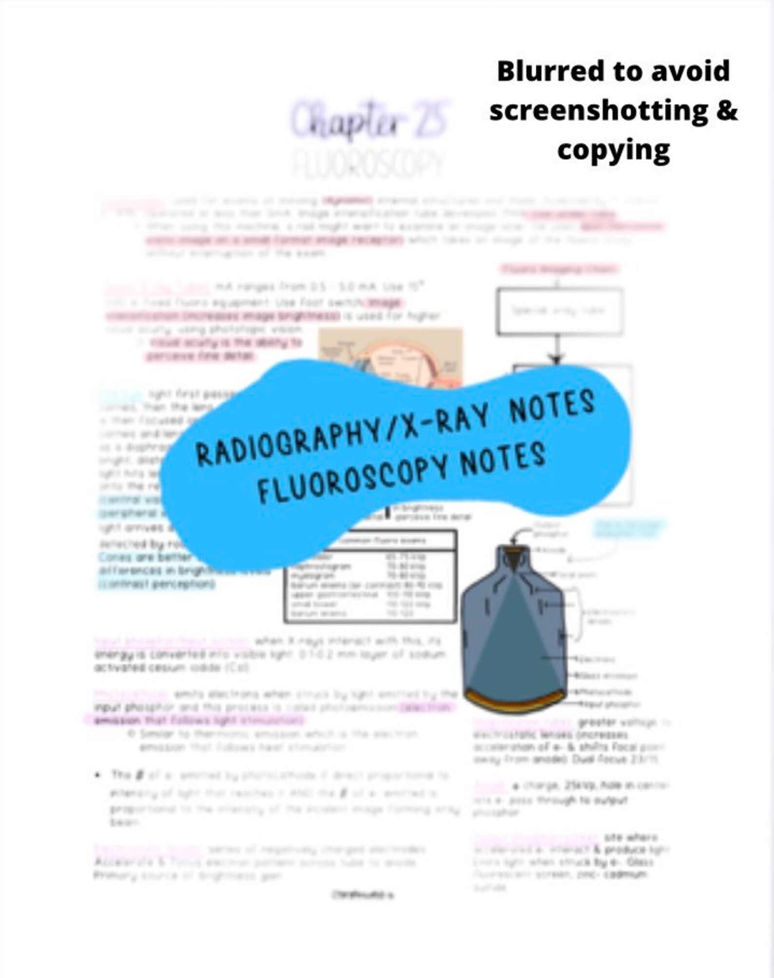XRAY Notes Fluoroscopy Notes Radiography Notes Radiology Etsy