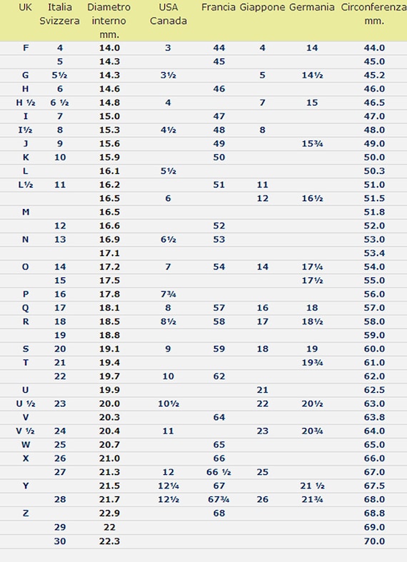 Argento Sterling Solitario Anello Fidanzamento Gemma 925 Marchiato - Foto 10