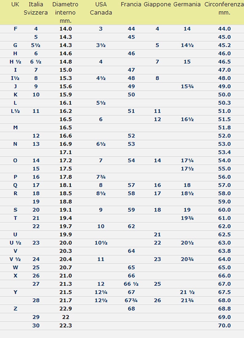 May include: A chart comparing ring sizes in different countries, including the United Kingdom, Italy, Switzerland, USA, Canada, France, Japan, Germany, and the corresponding circumference in millimeters.